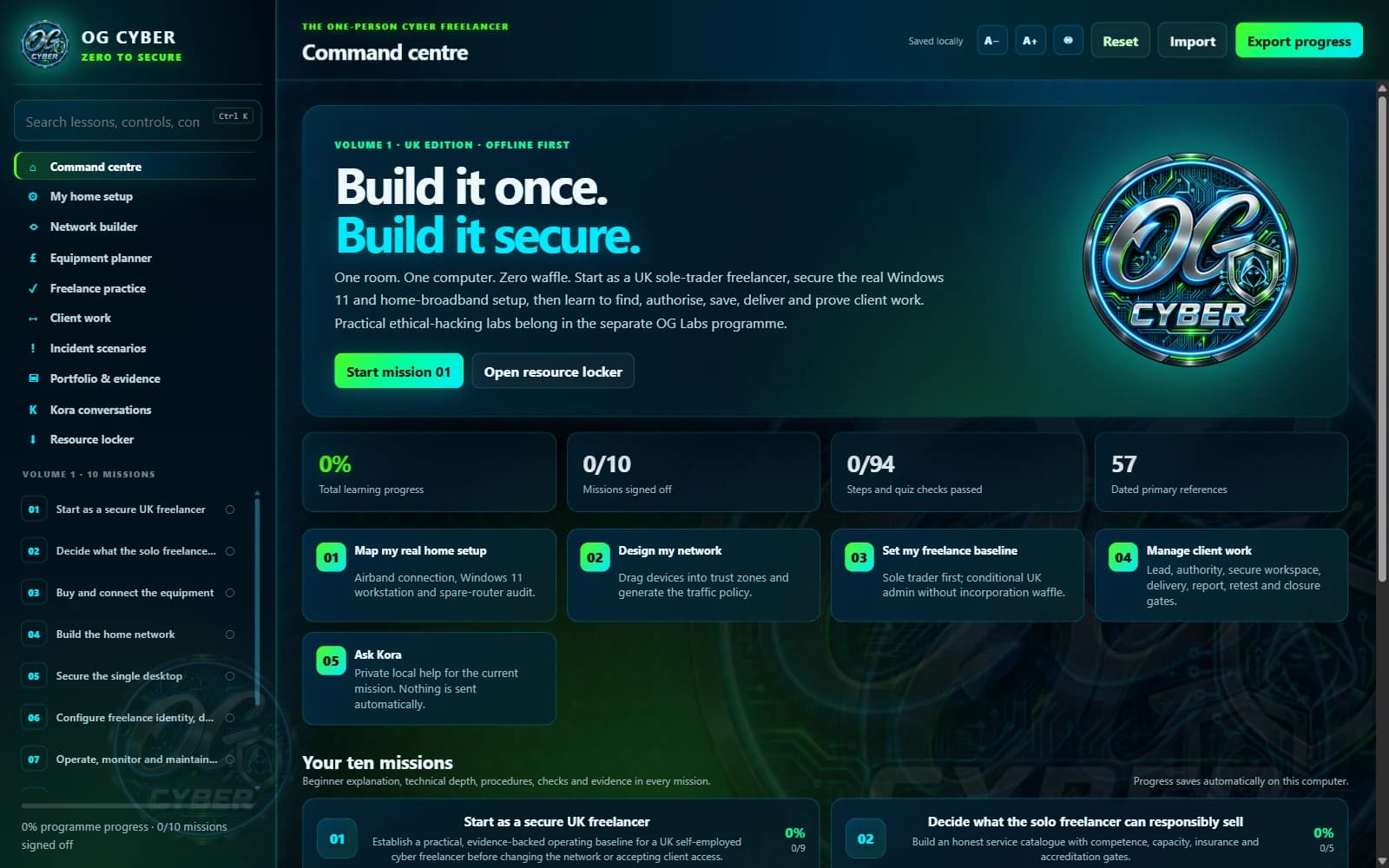 OG Cyber working interface