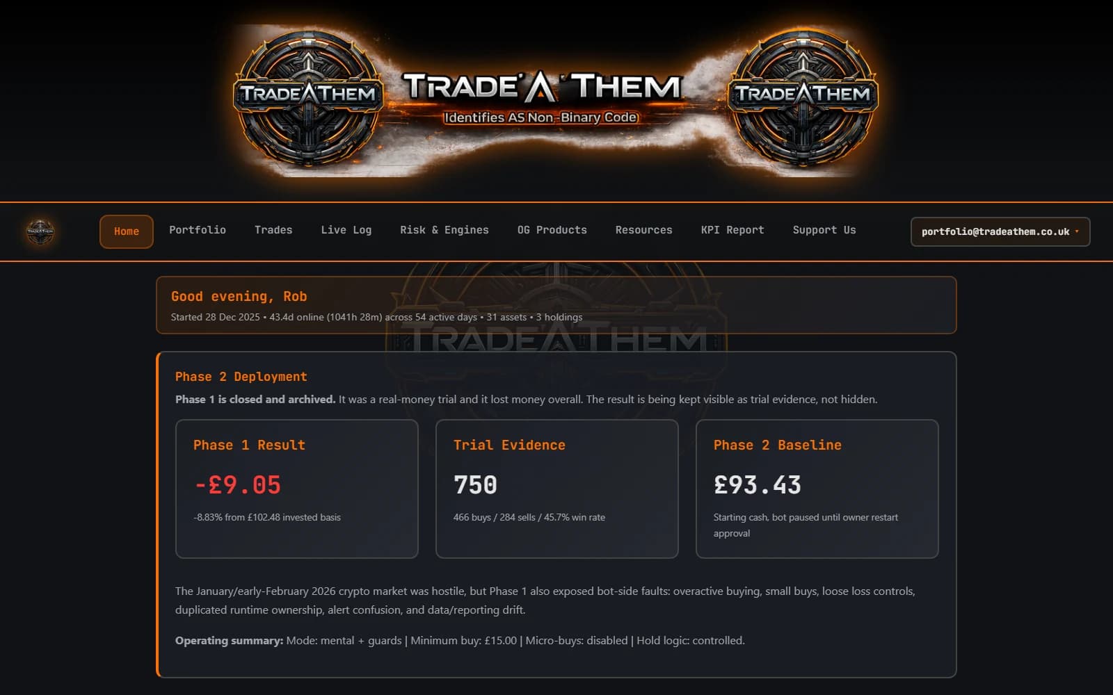 Trade-A-Them Owner overview